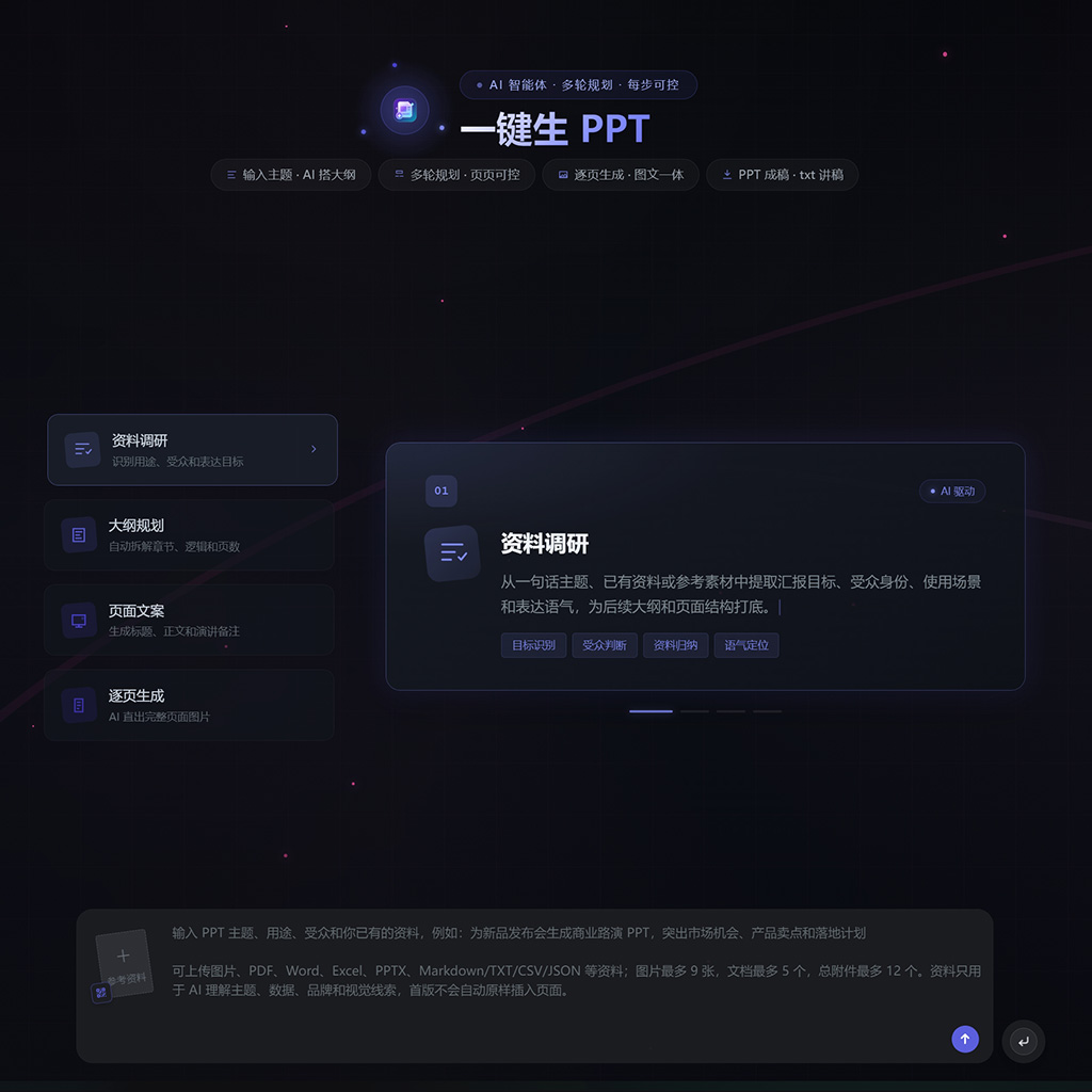 智能商业文书与PPT方案